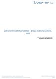 Left Ventricular Dysfunction (Cardiovascular) - Drugs in Development, 2021