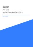 Japan Pet Care Market Overview
