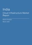  India Cloud Infrastructure Market Report- Q4 2024