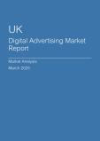  UK Digital Advertising Market Report- Q4 2024