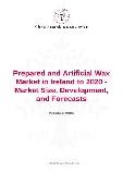 Prepared and Artificial Wax Market in Ireland to 2020 - Market Size, Development, and Forecasts