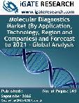 Molecular Diagnostics Market (By Application, Technology, Region and Companies) and Forecast to 2021 - Global Analysis