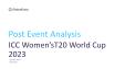 ICC Women’s T20 World Cup 2023 - Post Event Analysis