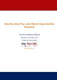 Italy Buy Now Pay Later Business and Investment Opportunities – 75+ KPIs on Buy Now Pay Later Trends by End-Use Sectors, Operational KPIs, Market Share, Retail Product Dynamics, and Consumer Demographics - Q1 2022 Update