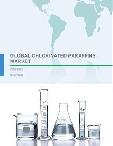 Assessing the Scaled Growth of Chlorinated Paraffins: 2017-2021
