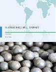 Global Ball Mill Market 2018-2022