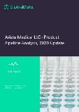 Ariste Medical LLC - Product Pipeline Analysis, 2020 Update