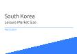 Leisure South Korea Market Size 2023