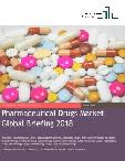 Pharmaceutical Drugs Market Global Briefing 2018