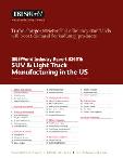 SUV & Light Truck Manufacturing in the US in the US - Industry Market Research Report
