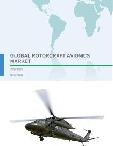 Worldwide Helicopter Electronics Industry Analysis: 2018-2022