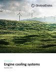 Automotive Engine Cooling Systems - Global Sector Overview and Forecast (Q4, 2021 Update)