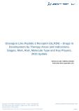 Glucagon Like Peptide 2 Receptor (GLP2R) Drugs in Development by Stages, Target, MoA, RoA, Molecule Type and Key Players, 2022 Update
