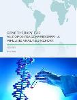 Gene Therapy for Mucopolysaccharidosis - A Pipeline Analysis Report