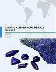 Global Non-Ferrous Metals Market 2016-2020