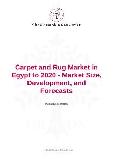 Carpet and Rug Market in Egypt to 2020 - Market Size, Development, and Forecasts