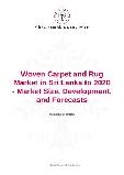 Woven Carpet and Rug Market in Sri Lanka to 2020 - Market Size, Development, and Forecasts