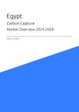 Egypt Carbon Capture Market Overview
