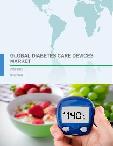 Global Diabetes Care Devices Market 2017-2021