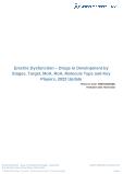 Erectile Dysfunction Drugs in Development by Stages, Target, MoA, RoA, Molecule Type and Key Players, 2022 Update