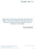 Integrin Beta 7 (Gut Homing Receptor Beta Subunit or ITGB7) Drugs in Development by Stages, Target, MoA, RoA, Molecule Type and Key Players, 2022 Update