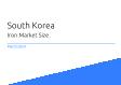 Iron South Korea Market Size 2023