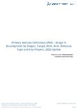 Primary Immune Deficiency (PID) Drugs in Development by Stages, Target, MoA, RoA, Molecule Type and Key Players, 2022 Update