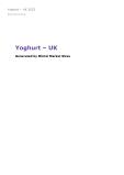 Yoghurt in UK (2023) – Market Sizes
