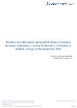 Retinoic Acid Receptor Alpha - Drugs In Development, 2021