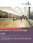 Arts Market Global Briefing 2018