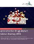 Anti-infective Drugs Market Global Briefing 2018