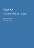 Poland Defense Market Report - Q4 2024