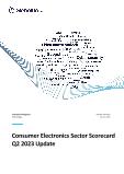 Thematic Intelligence Review: Consumer Electronics Industry