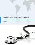 Global Stethoscopes Market 2017-2021