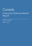 Canada Enterprise Software Market Report- Q4 2024