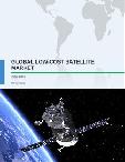 Global Low-Cost Satellite Market 2017-2021