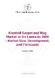 Knotted Carpet and Rug Market in Sri Lanka to 2020 - Market Size, Development, and Forecasts
