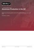 Aluminium Production in the UK - Industry Market Research Report