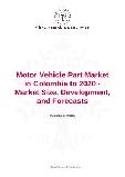 Motor Vehicle Part Market in Colombia to 2020 - Market Size, Development, and Forecasts