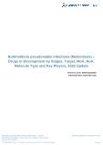2022 Biotherapeutic Prospects for Burkholderia Pseudomallei Infections Analysis