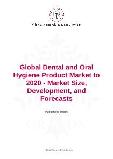 Global Dental and Oral Hygiene Product Market to 2020 - Market Size, Development, and Forecasts