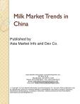 Milk Market Trends in China