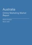  Australia Online Marketing Market Report- Q4 2024