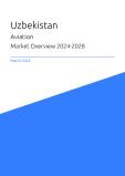 Uzbekistan Aviation Market Overview