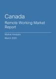  Canada Remote Working Market Report- Q4 2024