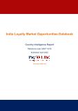 India Loyalty Programs Market Intelligence and Future Growth Dynamics Databook – 50+ KPIs on Loyalty Programs Trends by End-Use Sectors, Operational KPIs, Retail Product Dynamics, and Consumer Demographics - Q1 2022 Update