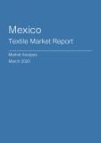  Mexico Textile Market Report- Q4 2024