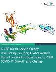 Worldwide Forecast for G-CSF Market: 2030 Impact of Pandemic