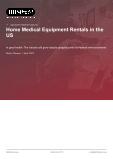 Home Medical Equipment Rentals in the US - Industry Market Research Report