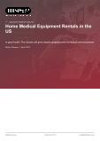 US: Market Analysis of Home Medical Equipment Rentals